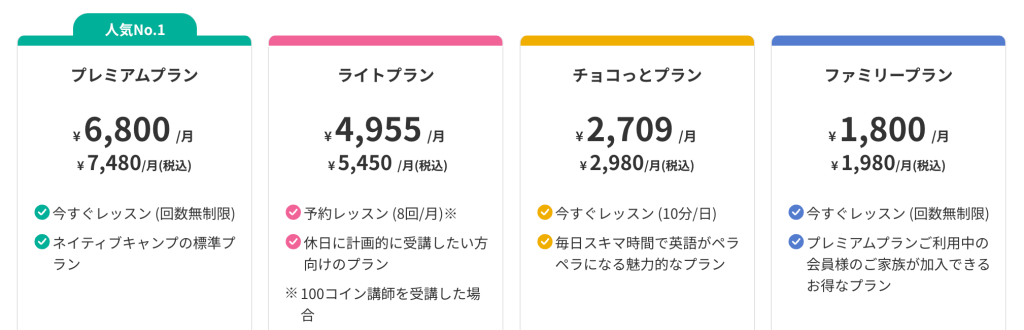 ネイティブキャンプの料金表