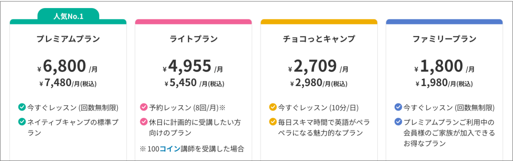 ネイティブキャンプの料金表