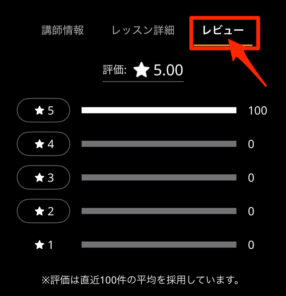 ネイティブキャンプ_レビューが見られる