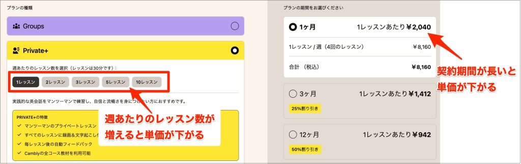 キャンブリー料金表