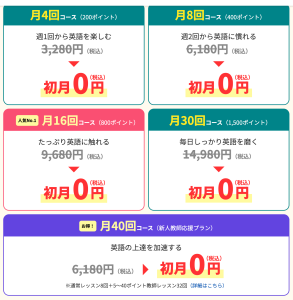 QQEnglish初月0円の料金表