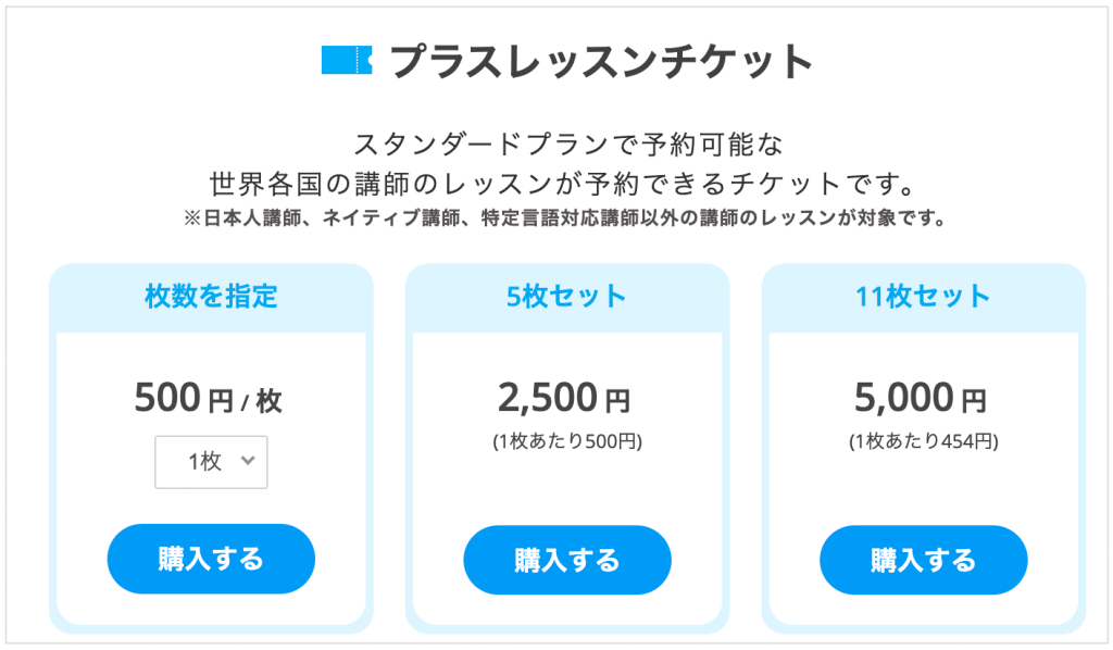 DMM英会話プラスレッスンチケットの画像