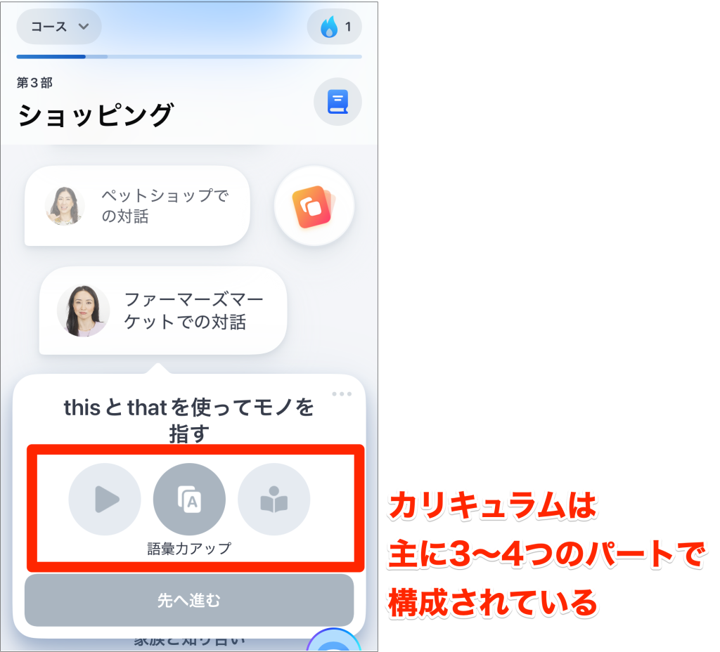 Speak_カリキュラムは主に3〜4つのパートで構成されている