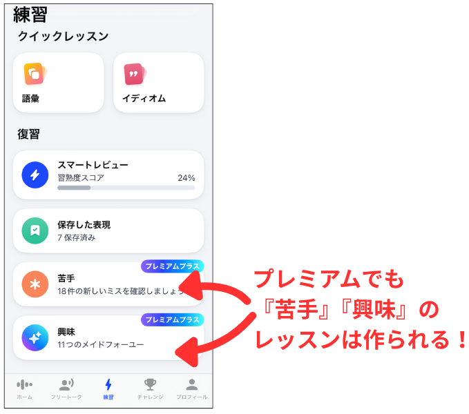 Speakプレミアムでも苦手と興味のレッスンが作られる